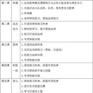 篮球初中生个人训练计划表图片大全